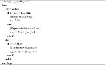 Figure 3.4: Transmission probability control algorithm