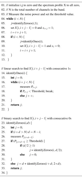 Figure 4.2: QuickSense Basic Algorithm