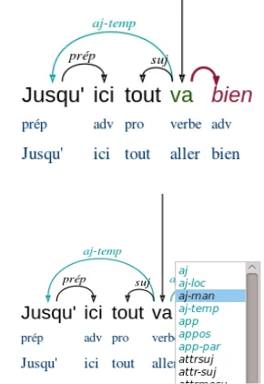 table of other features, including, for administra-