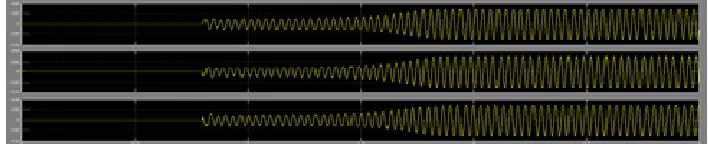 Fig 7(a): converter output voltage at 600 rpm speed  