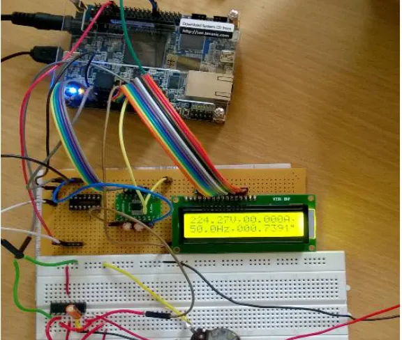 Table 1: Resource usage for the implemented design Total registers 9885 