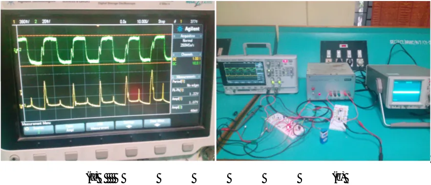 Figure 5: (a) Result of microphone amplifier circuit using DSO (b) Hardware setup and the output of the Butterworth filter  