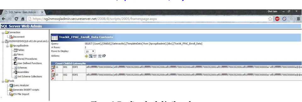 Figure 4: Results uploaded in the web server 
