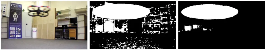 Figure 9: Example of applying average ﬁlter and median ﬁlter in real environment. Vibration of rotors andshadows created by UAV’s movement, aﬀects the light intensity and generates noise