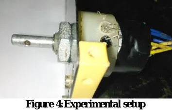 Figure 4:Experimental setup 