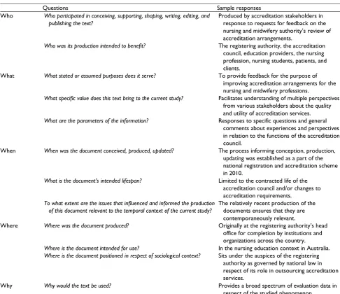 Figure 2. Closing the gap through contextual positioning.  