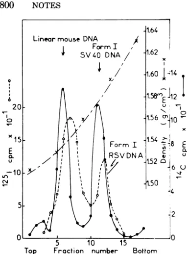 FIG.1.~~~~5Iqiiruceiu