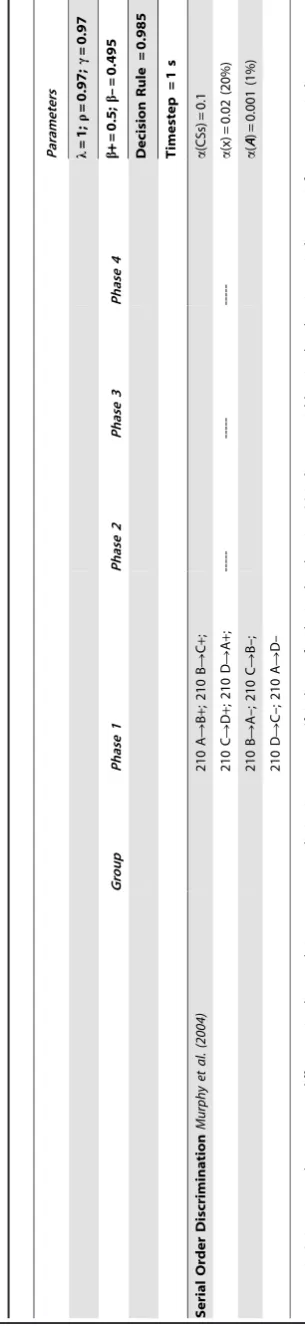 Figure 4 shows the results for this experiment. The left panel