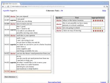 Table 1: Ofﬂine comparative evaluation of dialogue models.