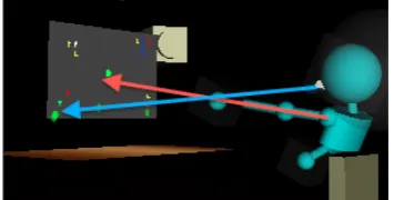 Figure 7: Frequency of pointing gestures as afunction of the presence of distractors. Dot sizedenotes the conﬁdence of each point, based onsample size