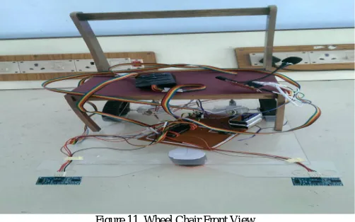 Figure 11. Wheel Chair Front View  
