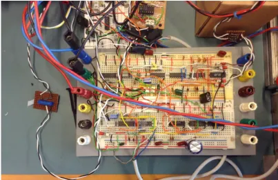 Figure 1. 2: Breadboard version of STATCOM inverter 