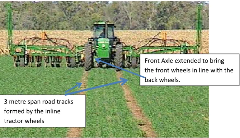 Figure 2.1: Controlled traffic farming in practice.