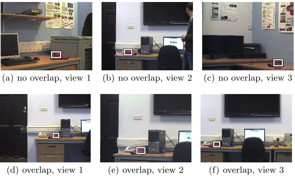 Fig. 3. Indoor testing: non-overlapping (top row) and overlapping (bottom row) views.