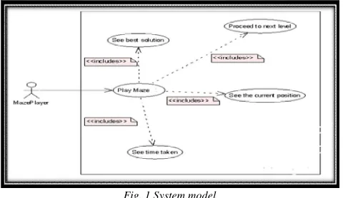 Fig. 1 System model 