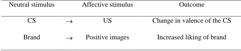 Table 4 