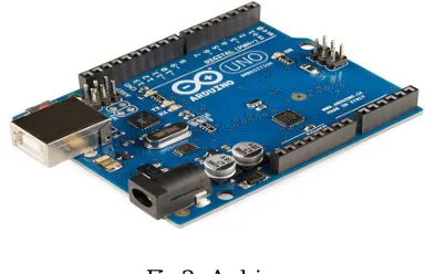 Fig 1 : Raspberry pi : It is an open-source computer hardware and software company, project and user community that designs and 