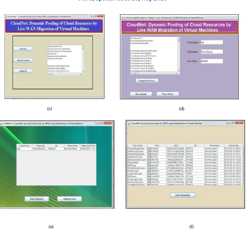 Fig. 4. Cloud Net Security at file Transfer in Cloud (a) CloudNet Security project architecture (b) Integrity check mechanism by T PA (c) Data Migration in cloud (d) Registered consumer’s activity (e) Attacker detection at firewall (f) Metadata information at Bootstrap peer 