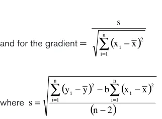Figure 7For the A&E data, the output (Table 3) was obtained from astatistical package