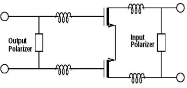 Figure 2.2: Unit cell with gate bias lines.