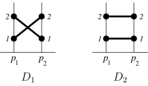 Figure 3: The two web diagrams of the web world in Example 4.