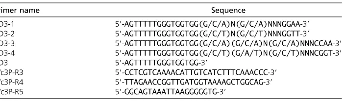 Table 1 Primers used to identify the Tam3Ld-39 junction