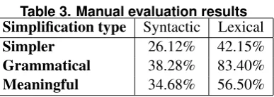 Table 3. Manual evaluation resultsSyntactic