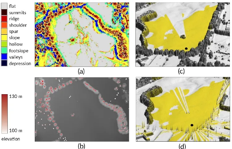 Figure 2.5. Trunk obstruction modeling process and results: (a) geomorphon landform detection results where the summits are shown in brown,  (b) the extracted peaks with elevation values, (c) and (d) show the viewshed maps (yellow) computed from a tentativ