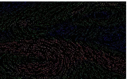 Figure 2.2: This visualization is based on a cognitive model that describes how the human visual system perceivesorientations from a local conﬁguration of dots [101]