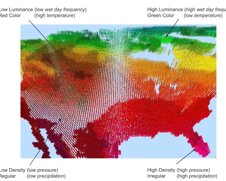 Figure 4.4: Pexels are used to visualize a weather dataset for the United States. The visual feature mappings areluminance maps to wet day frequency, color maps to mean temperature, size maps to cloud cover, density mapsto vapor pressure, and regularity maps to precipitation