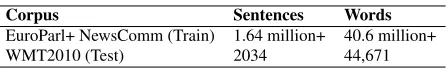 Table 1: Corpus statistics for the datasets used in evaluation.