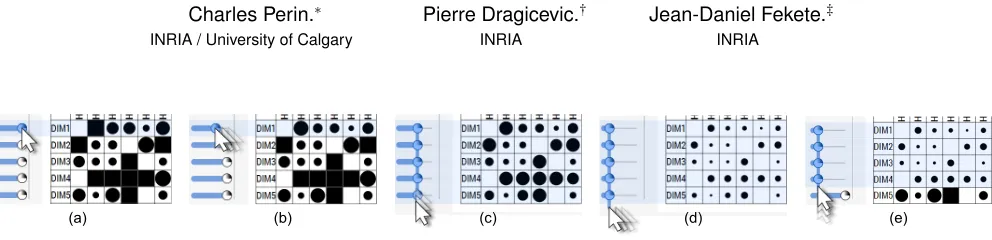 Figure 1: Crossing several continuous sliders (Crossets) in order to change the visual encoding of table cells: (a) selecting the thumb of a Crosset;(b) modifying the value associated to the selected Crosset by dragging the mouse left; (c) selecting a series of adjacent Crossets by dragging the
