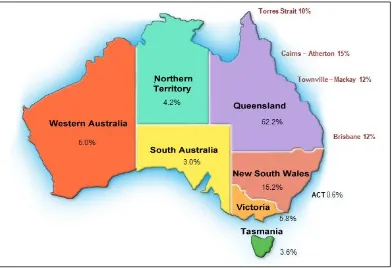 Figure 1.3 Torres Strait Islander population distributions from 2011 census collection  (base map adapted from www.bedandbreakfast.com.au and data from ABS 2011) 