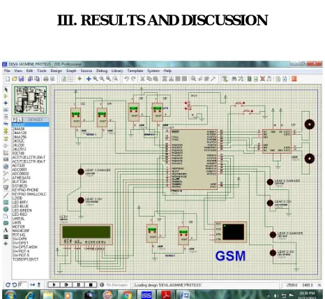 Fig 2.2 Motor Driver IC   