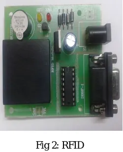 Fig 2: RFID 