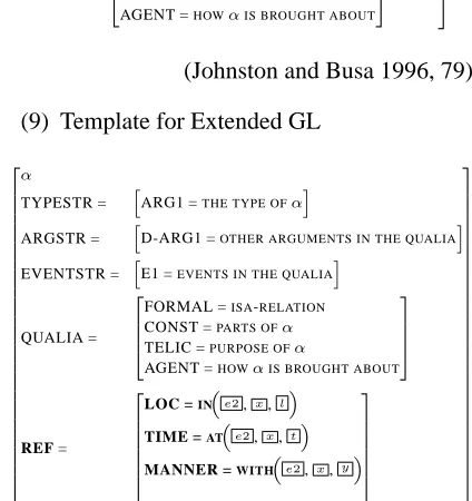 Table 1: Distribution of Semantic Patterns of NPselective binding of qualia in1-no NP2 Construction NP8860.292409241