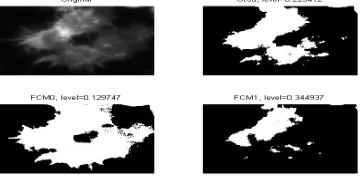 Fig 2.1 Fuzzy Clustering 