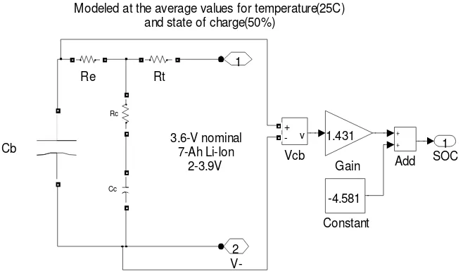 Figure 8: Constant current charger 