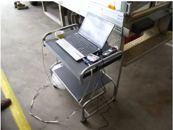 Figure 5.1: The Neocot just before the start of the cold test.