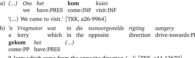 Table 3: IPP in passive double inﬁnitive constructions.