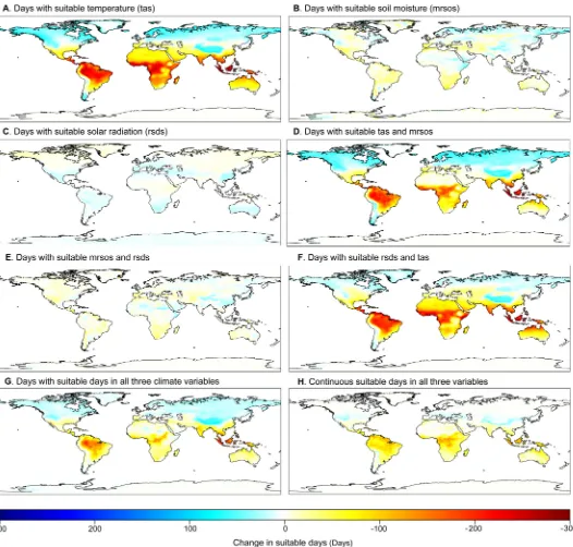 Fig 2. Spatial changes in projected suitable days for plant growth. Changes between future (i.e., the average from 2091 to 2100) and contemporary (i.e.,the average from 1996 to 2005) number of days with suitable climatic conditions for plant growth under R
