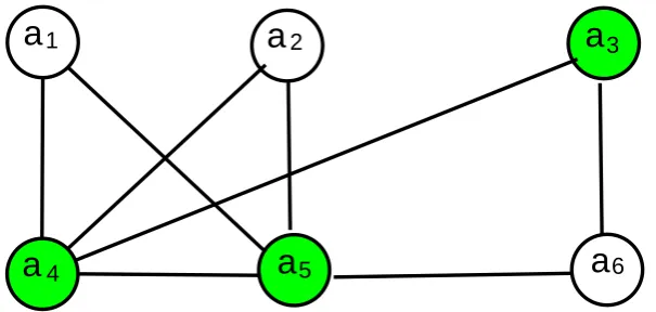 Figure 3.1: A M2DS example