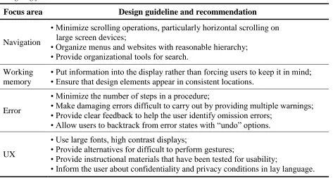 Table 2.3 Designing for Older Adults: UI/UX Guidelines 