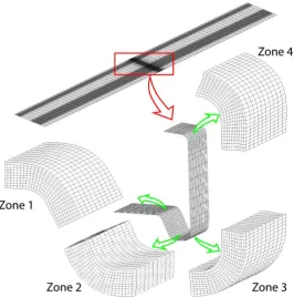 Fig. 2.  Global/master model of half strip with shell element and submodels of fold zones modelled with 10 layers of solid elements