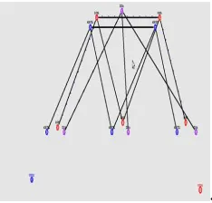Fig 2:Network Selection 