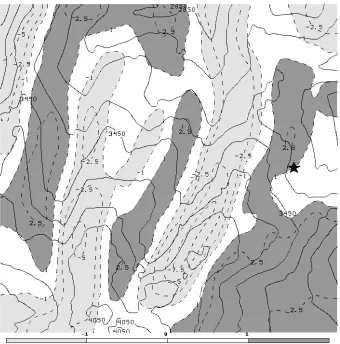 Figure 2.24: 275 hPa vertical velocity (ms-1upward) and surface terrain (m) valid 1507 UTC 9 December 1992 from 71 m NHMASS , dashed, light shading negative, dark shading simulation