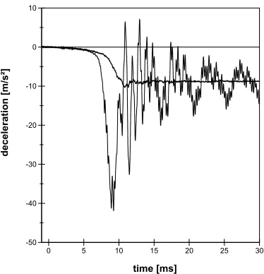 Figure 13. Test object.