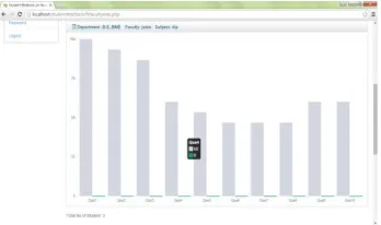 Fig.5 Application developed without semantic web technologyFig.6 Application developed with semantic web technology  