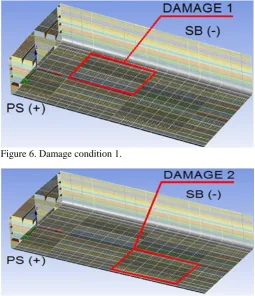 Figure 6. Damage condition 1. 