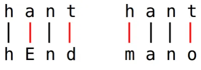 Figure 1: Simple alignment